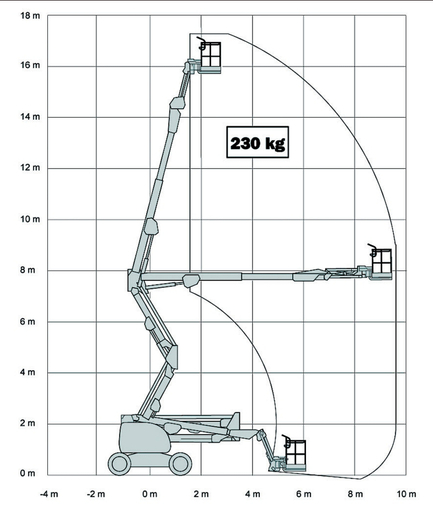 510 JLG.jpg